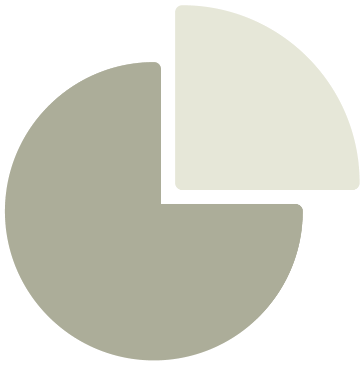 Corporate and Commercial Law